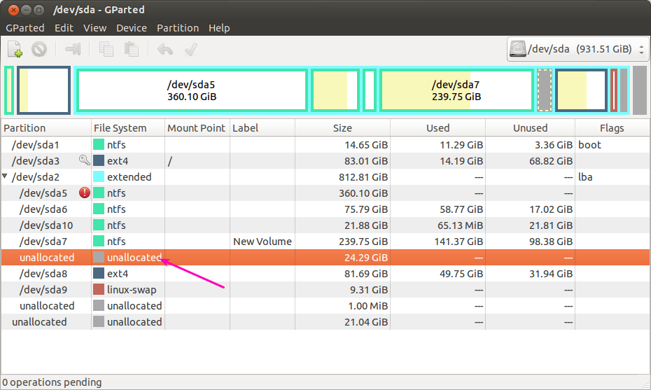 High swap space usage. Swap Partition. Linux swap. Таблица оперативной памяти для раздела подкачки линукс