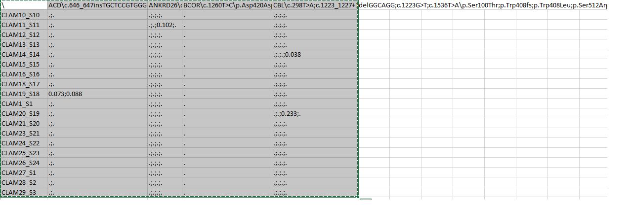 Первоначальный источник