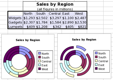 введите описание здесь