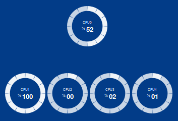 Кольцо CPU1