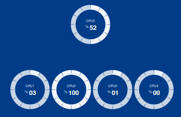 Кольцо CPU2