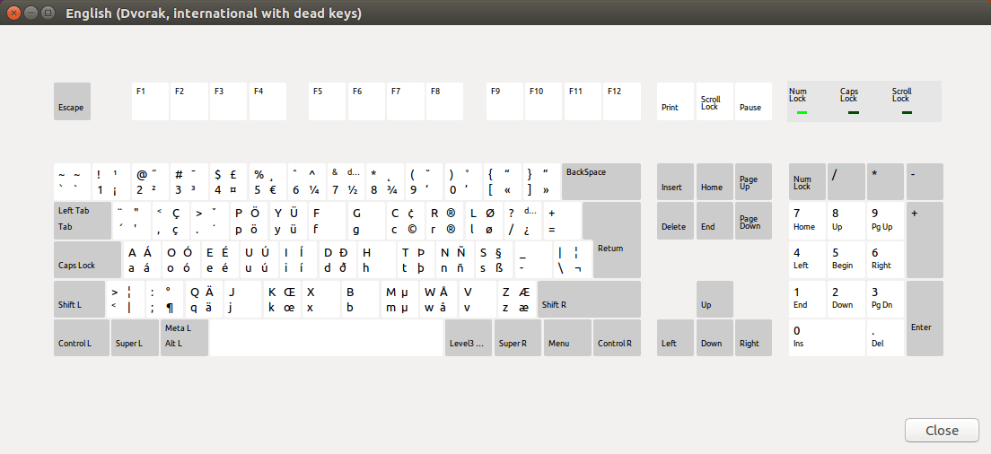 Kak Poluchit A S Tochkami V Dvorak Ubuntu 16 04 Dvorak