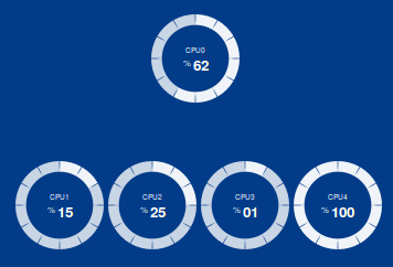 Кольцо CPU4